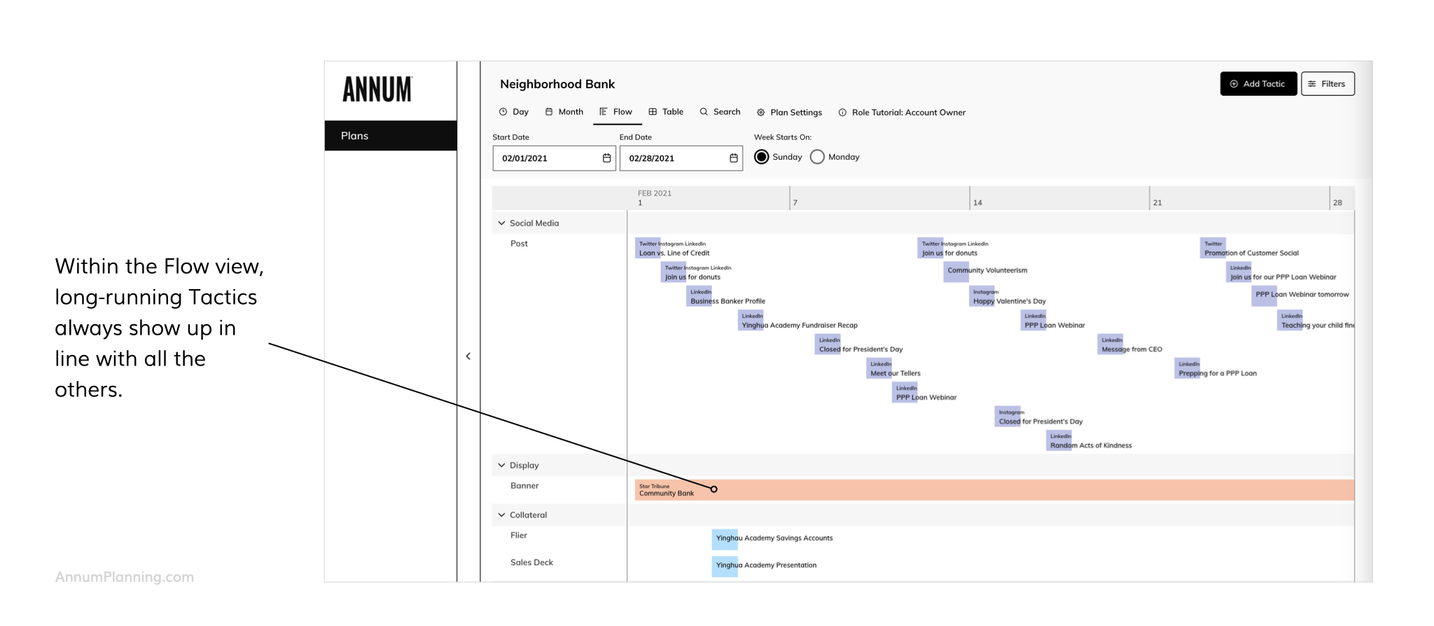 Flow long-running 2.001
